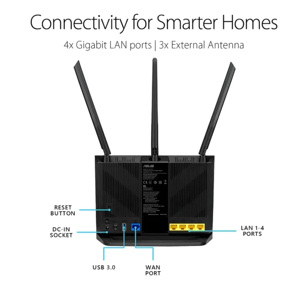 ASUS® AC1750 Dual-Band Wireless Router, RT-AC65 - Image 3