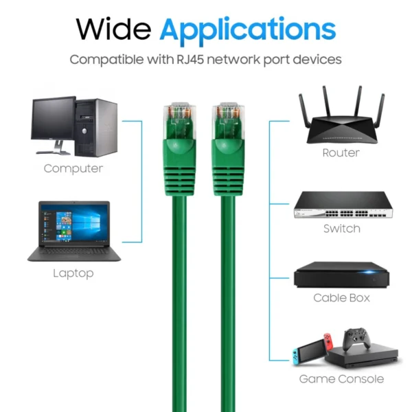 Cmple Cat5e Network Ethernet Cable - Image 3
