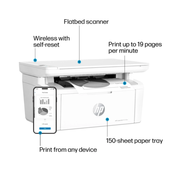 HP LaserJet MFP M139w Wireless All-in-One Laser Printer Scanner Copier, Best for Home Office - Image 5
