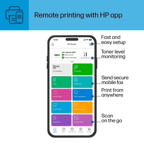HP LaserJet MFP M139w Wireless All-in-One Laser Printer Scanner Copier, Best for Home Office - Image 3