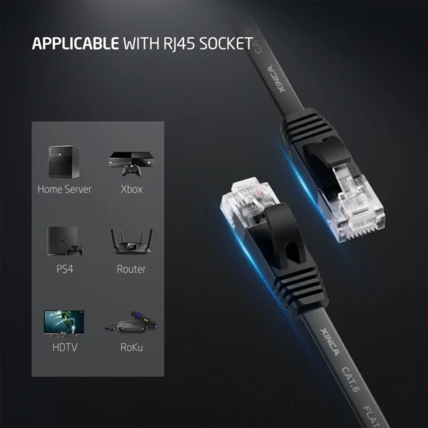 XINCA Cat6 Ethernet Cable 15ft Black Gigabit Flat Network Cable - Image 3