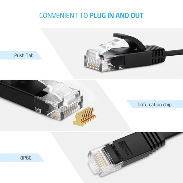 XINCA Cat6 Ethernet Cable 15ft Black Gigabit Flat Network Cable - Image 4